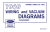 1969 Ford Thunderbird Wiring and Vacuum Diagrams Manual