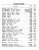 Servicemanual Chevrolet 1960
