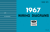 1967 Ford Car & Thunderbird Wiring Diagrams Manual