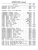 1961 Chevrolet Car and Truck Accessories Installation Reference Manual