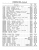 1961 Chevrolet Car and Truck Accessories Installation Reference Manual