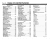 1994 Ford Ranger Electrical and Vacuum Troubleshooting Manual
