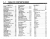 1998 Ford Ranger Electrical and Vacuum Troubleshooting Manual