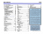 1986 Ford Econoline Electrical Vacuum Troubleshooting Manual