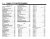 2001 Ford F-Super Duty 250, 350, 450, 550, & Excursion Wiring Diagrams