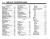 1998 Ford F-150, F-250 Electrical and Vacuum Troubleshooting Manual