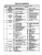 1993 Chevrolet C-K Models Service Manual