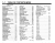 1998 Lincoln Town Car Electrical and Vacuum Troubleshooting Manual