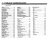 1994 Bronco / F-Series Electrical and Vacuum Troubleshooting Manual