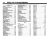 2000 Ford F-Super Duty 250, 350, 450, 550, Motorhome, Excursion Wiring Diagrams