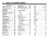 1992 Ford Mustang Electrical & Vacuum Troubleshooting Manual