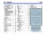 1987 Ford Econoline Electrical Vacuum Troubleshooting Manual - COLOR