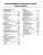 2004 Ford Super Duty F-250, F-350, F-450, F-550 Workshop Manual