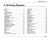 2002 Ford F-150 Truck Wiring Diagrams