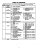 1992 Chevrolet Light Duty Truck Unit Repair Manual