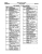1988 - 1989 Dodge LD Truck, Ramcharger & Van Parts Catalog