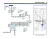 1984 Ford Econoline Van Electrical Vacuum Troubleshooting Manual