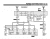 2001 Ford F-Super Duty 250, 350, 450, 550, & Excursion Wiring Diagrams