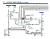 1986 Ford Mustang Capri Electrical Vacuum Troubleshooting Manual