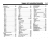 1999 Ford Ranger Wiring Diagrams