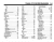 1995 Ford Mustang Electrical & Vacuum Troubleshooting Manual