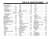 1999 Ford Mustang Wiring Diagrams
