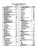 1996 Chevrolet & GMC C/K Truck Service Manual