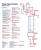 1979 Ford F100-350 Truck Electrical Vacuum Troubleshooting Manual