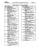 1986-1987 Dodge LD Truck, Ramcharger & Van Parts Catalog