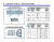 1987 Ford Econoline Electrical Vacuum Troubleshooting Manual - COLOR