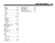 1990 Ford F150-F350 Truck / Bronco Electrical and Vacuum Troubleshooting Manual
