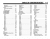 1997 Ford Econoline Electrical and Vacuum Troubleshooting Manual