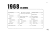 1968 Ford N, NT, C, CT-Series & W-Series Truck Wiring Diagrams Manual