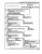 1995 Chevrolet & GMC Light Duty Truck Unit Repair Manual