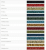 Inredningsmatta Chevrolet 4 dr 1965-70