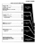 1977 Ford Truck Shop Manual