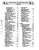1983-1987 Jeep INJ. TBI Fuel Injection Service Manual
