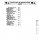 1983-1987 Jeep INJ. TBI Fuel Injection Service Manual