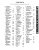1984-1986 Jeep CJ-7 / Scrambler Service Manual