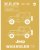 1987-1988 Jeep Wrangler / YJ Service Manual - M.R. 279