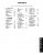 1987-1988 Jeep Wrangler / YJ Body Service Manual