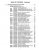 1996-1997 Dodge Truck Powertrain Diagnostic Procedures Manual