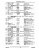 1946-1964 Chevrolet Chassis and Body Parts Catalog