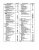 1992 Chevrolet Camaro Service Manual