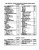 1996 Camaro Firebird Service Manual