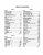1999 Camaro Firebird Service Manual