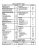 1993 Corvette Service Manual