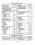 1994 Corvette Service Manual