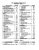 1995 Corvette Service Manual