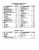 1996 Corvette Service Manual